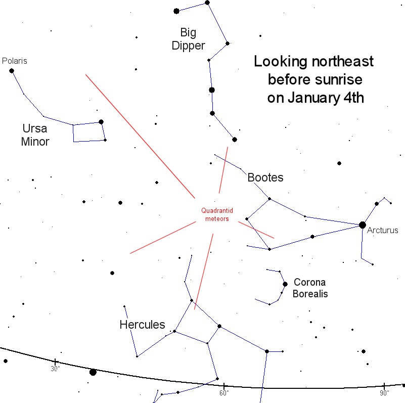 Looking Northeast before sunrise, chart courtesy of Spaceweather.com